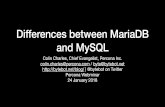Differences between MariaDB Server and MySQL January .Differences between MariaDB and MySQL Colin