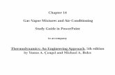 Chapter 14: Gas-Vapor Mixtures and Air-Conditioningmechfamilyhu.net/download/uploads/mech1434187184323.pdfChapter 14 Gas-Vapor Mixtures and Air-Conditioning Study Guide in PowerPoint