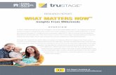 RESEARCH REPORT WHAT MATTERS NOW - CUNA …/media/cunamutual/trustage/program/... · OVERVIEW In 2015, CUNA Mutual Group and TruStage TM launched What Matters Now , an ongoing consumer