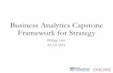 Business Analytics Capstone Framework for Strategy€¦ · Strategy – “Yahoo AdXperience” Baseline Assumptions for Strategy based on empirical evidence As evidence indicates,
