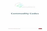 KYD Commodity code guidelines - Gujarat Commercial Tax · Commercial Tax Department, Gujarat 2 Find Your Commodity Code using Ctrl + F -> Enter Keyword # Description of goods Commodity