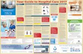 24168 Setform Your Guide to Hospital Care Chart 2017ahha.asn.au/sites/default/files/docs/policy-issue/24168... · 2016-11-03 · Conﬁdence from Evidence and Real World Experience*