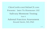 Sli H T tiSalivary Hormone Testing - Online Continuing ... · Sli H T tiSalivary Hormone Testing ... weakness, apathy, hypotension and an inability to withstand stress ... Addison’s