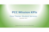PCC Mission KPIs - pima.edu · PCC Mission KPIs Core Theme: Student ... • New Diversity officer has had a number of Diversity Cafe chats ∙ Rethinking new student ... Loans Subsidized