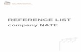 company NATE · company NATE REFERENCE LIST NATE – nápojová technika a.s. EQUIPMENT FOR THE BEVERAGE INDUSTRY . ... Air conveyors DVN PETBLOK 30/36/6 ultraclean design