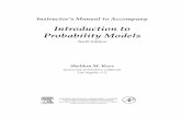 Introduction to Probability Models - UNC Charlottemath2.uncc.edu/~imsonin/Ross_Probability10ed... · Instructor’s Manual to Accompany Introduction to Probability Models Tenth Edition
