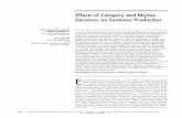 Effects of Category and Rhyme Decisions on Sentence …ainslab/readings/PastLabMembers/Keren/Bosshardt... · Effects of Category and Rhyme Decisions on Sentence Production ... (and