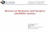 Bureau of Medicine and Surgery (BUMED) Update - med.navy.mil · Bureau of Medicine and Surgery (BUMED) Update 15 ... •M44 is ‘Charter ... Army MEDCOM core OH/IH requirement of