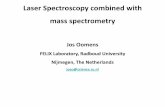 Laser Spectroscopy combined with mass spectrometry · Laser Spectroscopy combined with . mass spectrometry . ... (combine with mass spectrometry!) ... coherent motion of ion packet