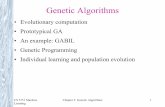 Genetic Algorithms - University of Minnesota Duluthrmaclin/cs5751/notes/Chapter09-1PerPage.pdf · CS 5751 Machine Learning ... Chapter 9 Genetic Algorithms 4 Genetic Algorithm ...