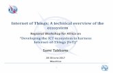Internet of Things: A technical overview of the ecosystem · Internet of Things: A technical overview of the ... manual involvement and limited to presence detection. 20 . ... master