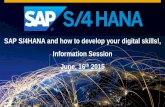 Intro SAP S/4HANA - docshare01.docshare.tipsdocshare01.docshare.tips/files/31419/314191830.pdf · Introduction – 5 min SAP S/4HANA Run Simple with the next-generation business suite
