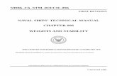 NAVAL SHIPS’ TECHNICAL MANUAL CHAPTER 096 WEIGHTS … · 11/1/2016 · naval ships’ technical manual chapter 096 weights and ... stability: inclining experiments and trim dives