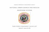 NATIONAL URBAN SEARCH AND RESCUE RESPONSE …fh.bcfdmo.com/missouri_tf1/library/files/FEMA USAR Equipment Cache...NATIONAL URBAN SEARCH AND RESCUE RESPONSE SYSTEM ... FEMA NATIONAL