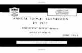 ANNUAL BUDGET SUBMISSIONpdf.usaid.gov/pdf_docs/PDAAM215.pdfUNCLASSIFIED -AGENCY FOR :INTERNATIONAL UNITED DEV ELO PM ENT ANNUAL BUDGET SUBMISSION FY 1983 DEVELOPMENT SUPPORT BUREAU