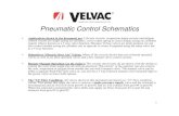 Pneumatic Control Schematics - Velvac Inc. · Pneumatic Control Schematics • Applications shown in the document are: Lift axle circuits, suspension dump circuits and tailgate control