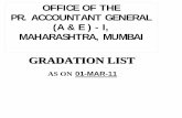 OFFICE OF THE PR. ACCOUNTANT GENERAL (A & E ) - I ...agmaha.nic.in/RofActMumbai/GRAD_2011.pdf · office of the pr. accountant general ( accounts and entitlements ) - i, maharashtra,