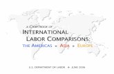A CHARTBOOK OF INTERNATIONAL LABOR COMPARISONS Get Motivated... · Therefore, this Chartbook of International Labor Comparisons provides a comparative labor market perspective—including