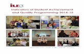 Indicators of Student Achievement and Quality Programming · 2015-08-13 · Indicators of Student Achievement and Quality Programming ... gather and reflect on key areas of student