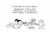 A Guide for Families: Diabetes Care for Children and … · A Guide for Families: Diabetes Care for Children and Teens ... • 1 tablespoon of maple or pancake ... Teach family and