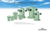 Compressed Air Filtration - Parts - Rentals · Compressed Air Filtration ... Sullair Air Compressor Sullair Air Compressor Sullair Air Compressor Aftercooler Aftercooler SCF Filter