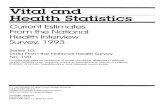 National Center for Health Statistics - Centers for Disease … · 2016-01-26 · Robert A. Wright, Chief, ... and associated restriction in activity..... 3 Episodes of persons ...
