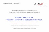 Human Resources Source, Recruit & Select Employees · Total countries represented: 46 Average revenue per financial business site ... APQC’s performance metrics database, provides