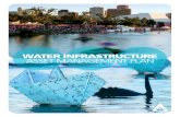WATER INFRASTRUCTURE ASSET MANAGEMENT PLAN · WATER INFRASTRUCTURE ASSET MANAGEMENT PLAN. ... • Current Operations and Maintenance Plan for water ... assets including comparisons
