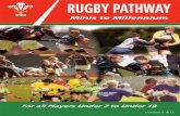 Rugby Pathway Books - Welsh Rugby Union · 2011-08-30 · It encourages young players to develop and enjoy many aspects of the ... playing and to provide them with a progressive approach