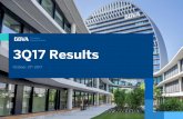 BBVA Results Presentation 1Q17 - Banco Bilbao Vizcaya … · 2017-10-30 · Sep.16 Dec.16 Mar.17 Jun.17 Sep.17. 3Q 2017 Results October 27th 2017 / 4 TBV/Share + Shareholders remuneration