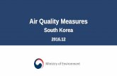 Air Quality Measures - unescap.org 1.1. Youngsook... · Include a measure to ... (As of the end of 2015, unit) • ... UNECE Convention on Long-range Transboundary Air Pollution (CLRTAP)