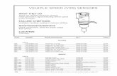vehicle speed sensors - Tomco-inctomco-inc.com/Catalog/vehicle speed sensors.pdf · VEHICLE SPEED SENSORS YEAR ENGINE MODEL/FOOTNOTES OE # PART # 370 A complete cross reference from