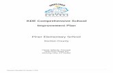 KDE Comprehensive School Improvement Plan Piner … 2015-16-0.pdf · KDE Comprehensive School Improvement Plan Piner Elementary School Kenton County Christi Jefferds, Principal 2845