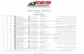 Event - 2 - CCS Motorcycle Racing CMP CCS Results.pdf14 13 61 William Finnerty Suzuki 650 Smithtown,NY Dunlop, ... VA Optimal Racing, Moto - D, Motorcycle Xci ... 2 13 63 Patrick Budzynski