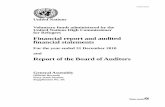 United Nations Voluntary funds administered by the … United Nations Voluntary funds administered by the United Nations High Commissioner for Refugees Financial report and audited