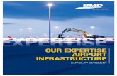 OUR EXPERTISE AIRPORT INFRASTRUCTURE - BMD …€¦ · in the delivery of airport infrastructure. ... efficiencies realised though lessons learnt, ... taxiways and runways in order