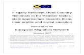 Illegally Resident Third Country Nationals in EU … Resident Third Country Nationals in EU ... 4.4 Measures of Rectification and Remedy ... comparison of fingerprints for the effective