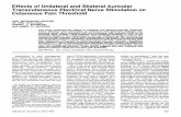 Effects of Unilateral and Bilateral Auricular ... · ment to appropriate auriculotherapy points. METHOD Subjects Sixty healthy, adult men and women, participated in our study. The
