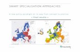 SMART SPECIALISATION APPROACHES - … · SMART SPECIALISATION APPROACHES A new policy paradigm on its way from concept to practiceA new policy paradigm on its way from concept to