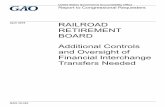 GAO-18-323, RAILROAD RETIREMENT BOARD: … 3 GAO-18-323 RRB Financial Interchange : RRB documentation regarding internal controls and interviewing knowledgeable officials. We determined