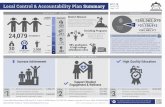 Local Control & Accountability Plan Summary Tustin USD ... · Local Control & Accountability Plan Summary ... support with technology integration in the ... learners receiving sheltered