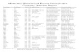 Mennonite Historians of Eastern Pennsylvania … · Mennonite Historians of Eastern Pennsylvania Cemetery Database Report ... Fager William H. 1857 1928 son of ... Faust Calvin 1859