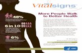 CDC Vitalsigns - More People Walk to Better Health · www More People Walk to Better Health More than ... or exercise went up 6 percent ... Less than half of all adults get the recommended