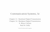 Communication Systems, 5e - Homepages at WMUhomepages.wmich.edu/~bazuinb/ECE4600/Ch11_1.pdf · Communication Systems, 5e ... PAM/PCM Types Biphase Mark Code RZ AMI-Bipolar Encoding