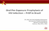 Oral Pre-Exposure Prophylaxis of HIV infection – PrEP in ...€¦ · Oral Pre-Exposure Prophylaxis of HIV infection – PrEP in Brazil STI, Aids and Viral Hepatitis Department Secretary