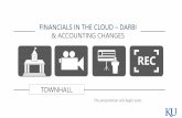 FINANCIALS IN THE CLOUD – DARBI & ACCOUNTING CHANGES · 2017-11-06 · FINANCIALS IN THE CLOUD – DARBI & ACCOUNTING CHANGES TOWNHALL ... – Recognize revenues when cash is received.