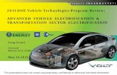 Advanced Vehicle Electrification & Transportation Sector ... · ADVANCED VEHICLE ELECTRIFICATION & ... Project ID#ARRAVT071 May 12,2011 Greg Cesiel General Motors LLC (GM) ... PEPCO