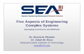Five Aspects of Engineering Complex Systems - SEAri at …seari.mit.edu/documents/presentations/IEEE10_Rhodes_MIT.pdf · Five Aspects of Engineering Complex Systems Emerging Constructs