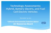 Technology Assessments: Hybrid, Battery Electric, and … · 2015-11-19 · Technology Assessments 5 – 10 year outlook ... Payback Period Hybrid F+M+I. Battery-Electric Vehicles
