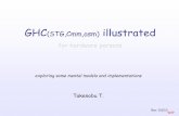 GHC(STG,Cmm,asm) illustrated - takenobu-hs.github.iotakenobu-hs.github.io/downloads/haskell_ghc_illustrated.pdf · Haskell language Core language STG language Cmm language Assembly